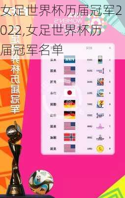 女足世界杯历届冠军2022,女足世界杯历届冠军名单