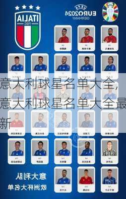 意大利球星名单大全,意大利球星名单大全最新