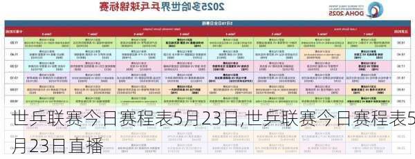 世乒联赛今日赛程表5月23日,世乒联赛今日赛程表5月23日直播