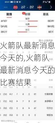 火箭队最新消息今天的,火箭队最新消息今天的比赛结果