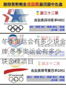冬季奥运会有多少块金牌,冬季奥运会有多少块金牌项目
