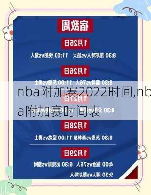 nba附加赛2022时间,nba附加赛时间表