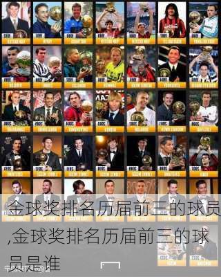 金球奖排名历届前三的球员,金球奖排名历届前三的球员是谁