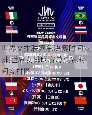 世界女排联赛总决赛时间安排,世界女排联赛总决赛时间安排图