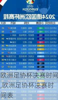 欧洲足协杯决赛时间,欧洲足协杯决赛时间表