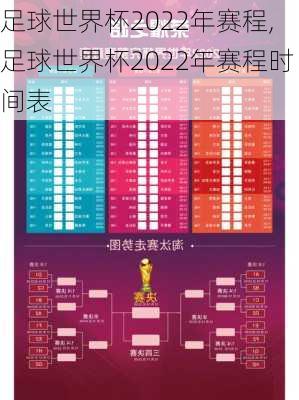 足球世界杯2022年赛程,足球世界杯2022年赛程时间表