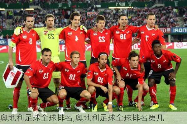 奥地利足球全球排名,奥地利足球全球排名第几