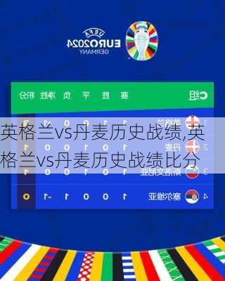 英格兰vs丹麦历史战绩,英格兰vs丹麦历史战绩比分