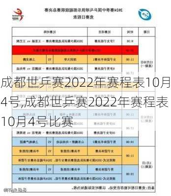 成都世乒赛2022年赛程表10月4号,成都世乒赛2022年赛程表10月4号比赛