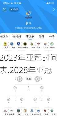 2023年亚冠时间表,2028年亚冠