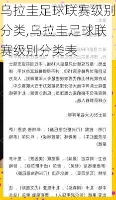乌拉圭足球联赛级别分类,乌拉圭足球联赛级别分类表