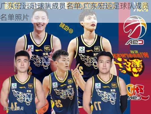 广东宏远足球队成员名单,广东宏远足球队成员名单照片