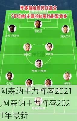 阿森纳主力阵容2021,阿森纳主力阵容2021年最新