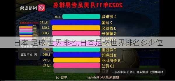 日本 足球 世界排名,日本足球世界排名多少位
