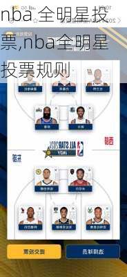 nba 全明星投票,nba全明星投票规则