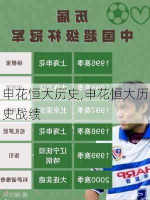 申花恒大历史,申花恒大历史战绩