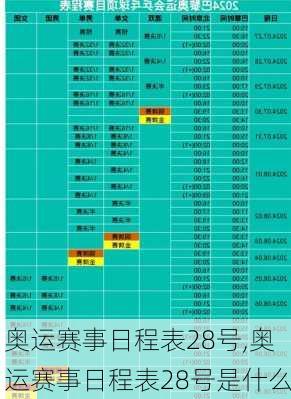 奥运赛事日程表28号,奥运赛事日程表28号是什么
