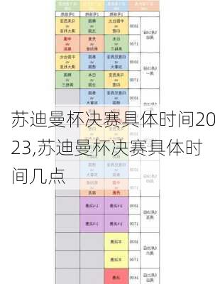 苏迪曼杯决赛具体时间2023,苏迪曼杯决赛具体时间几点