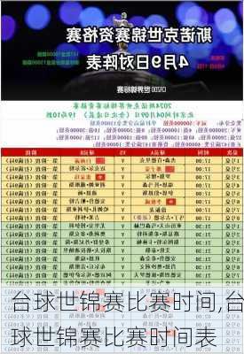台球世锦赛比赛时间,台球世锦赛比赛时间表