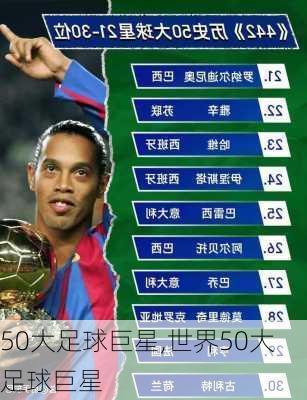 50大足球巨星,世界50大足球巨星
