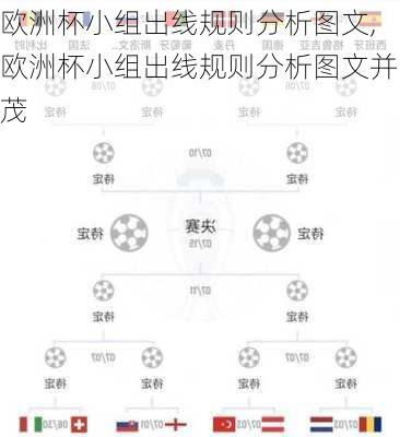 欧洲杯小组出线规则分析图文,欧洲杯小组出线规则分析图文并茂
