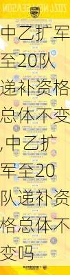 中乙扩军至20队递补资格总体不变,中乙扩军至20队递补资格总体不变吗