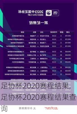足协杯2020赛程结果,足协杯2020赛程结果查询