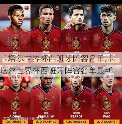 卡塔尔世界杯西班牙阵容名单,卡塔尔世界杯西班牙阵容名单最新