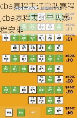 cba赛程表辽宁队赛程,cba赛程表辽宁队赛程安排