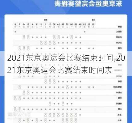 2021东京奥运会比赛结束时间,2021东京奥运会比赛结束时间表