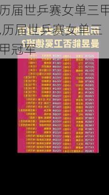 历届世乒赛女单三甲,历届世乒赛女单三甲冠军