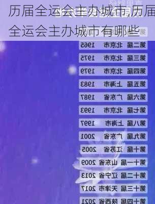 历届全运会主办城市,历届全运会主办城市有哪些