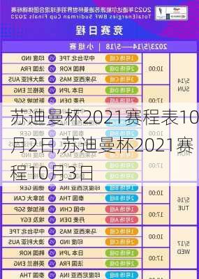 苏迪曼杯2021赛程表10月2日,苏迪曼杯2021赛程10月3日