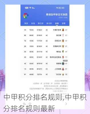 中甲积分排名规则,中甲积分排名规则最新