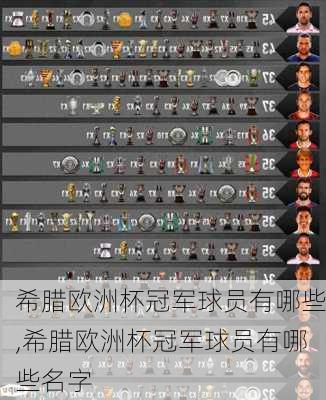 希腊欧洲杯冠军球员有哪些,希腊欧洲杯冠军球员有哪些名字
