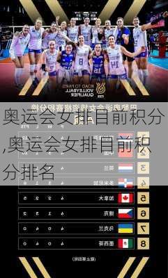 奥运会女排目前积分,奥运会女排目前积分排名
