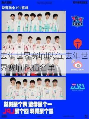 去年世界赛lpl队伍,去年世界赛lpl队伍名单