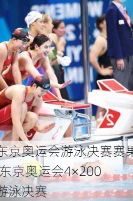 东京奥运会游泳决赛赛果,东京奥运会4×200游泳决赛