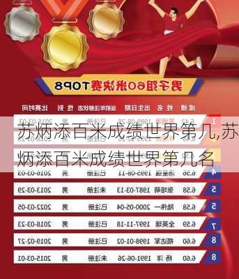 苏炳添百米成绩世界第几,苏炳添百米成绩世界第几名