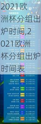 2021欧洲杯分组出炉时间,2021欧洲杯分组出炉时间表