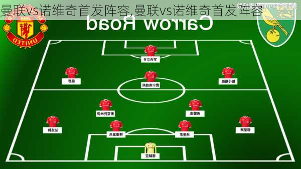 曼联vs诺维奇首发阵容,曼联vs诺维奇首发阵容