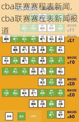 cba联赛赛程表新闻,cba联赛赛程表新闻报道