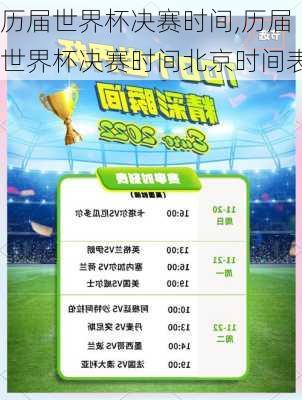 历届世界杯决赛时间,历届世界杯决赛时间北京时间表