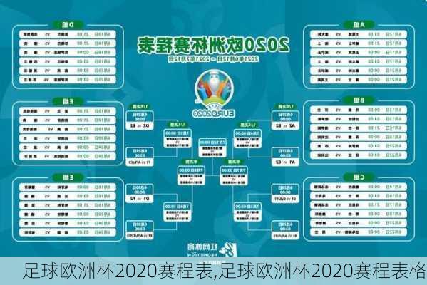 足球欧洲杯2020赛程表,足球欧洲杯2020赛程表格