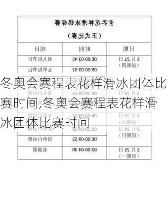 冬奥会赛程表花样滑冰团体比赛时间,冬奥会赛程表花样滑冰团体比赛时间