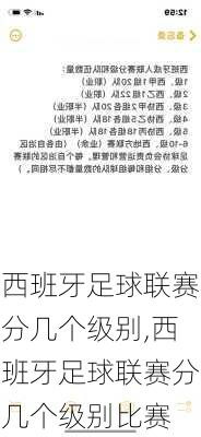 西班牙足球联赛分几个级别,西班牙足球联赛分几个级别比赛