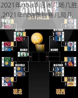 2021年nba季后赛几场几胜,2021年nba季后赛几局几胜
