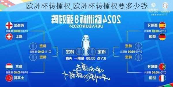 欧洲杯转播权,欧洲杯转播权要多少钱