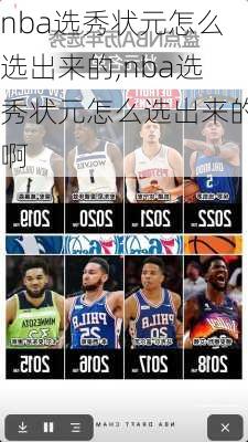 nba选秀状元怎么选出来的,nba选秀状元怎么选出来的啊