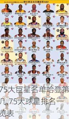 75大巨星名单哈登第几,75大球星排名一览表